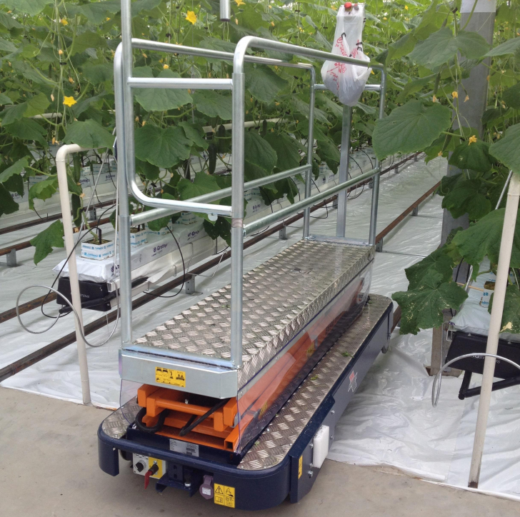 Machines and Materials for Greenhouses